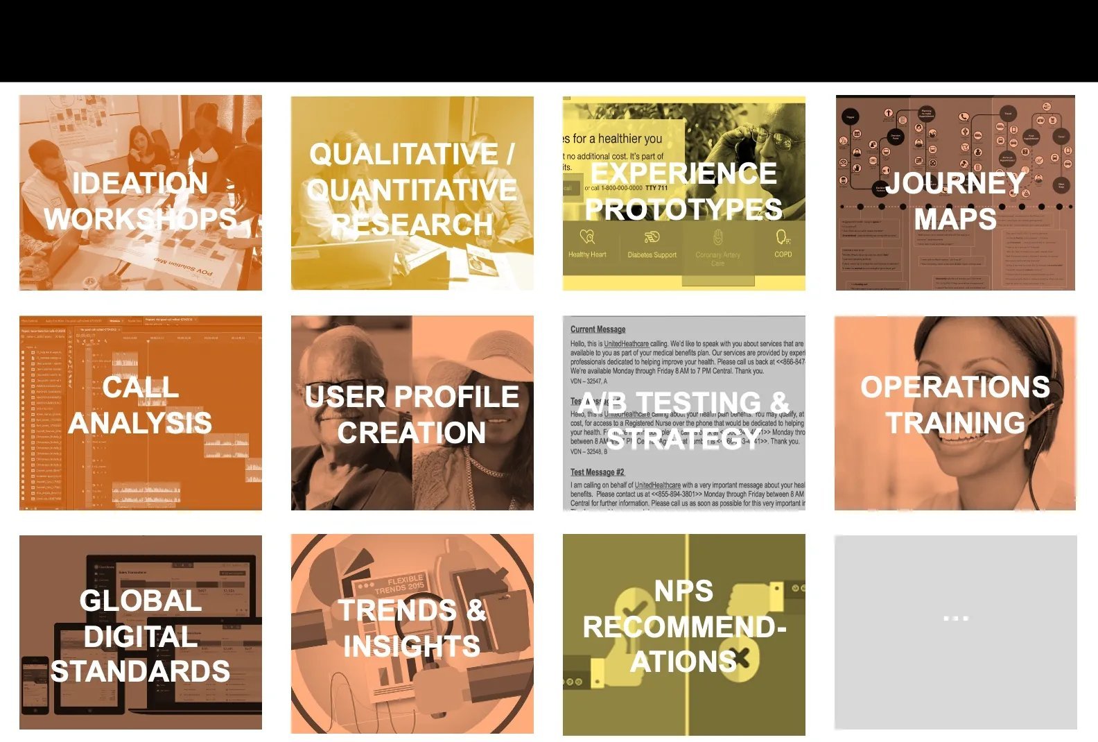 Grid of capability tiles showing the team's service menu including ideation workshops, qualitative and quantitative research, experience prototypes, journey maps, call analysis, user profile creation, A/B testing and strategy, operations training, global digital standards, trends and insights, and NPS recommendations